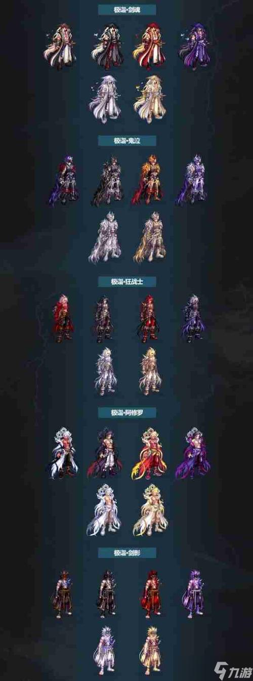 dnf2016春节套外观/dnf2016新春装扮套装礼盒-第8张图片-南方游戏