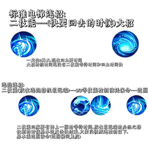 大乔王者荣耀？大乔王者荣耀技能