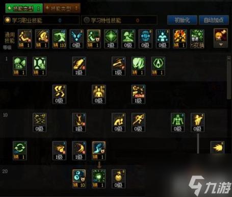 地下城与勇士男街霸加点/dnf男街霸技能加点图-第5张图片-南方游戏