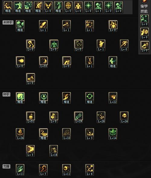 地下城与勇士男街霸加点/dnf男街霸技能加点图-第7张图片-南方游戏