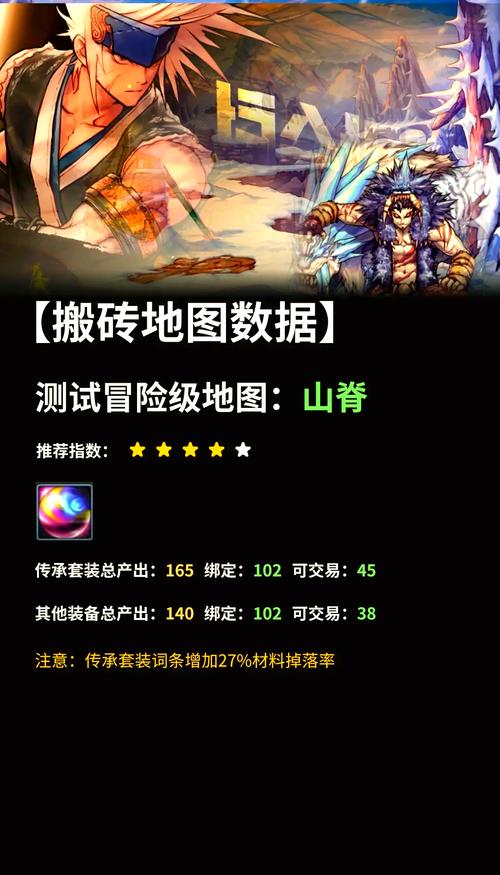 dnf安特贝鲁峡谷，地下城安特鲁峡谷怎么去-第4张图片-南方游戏