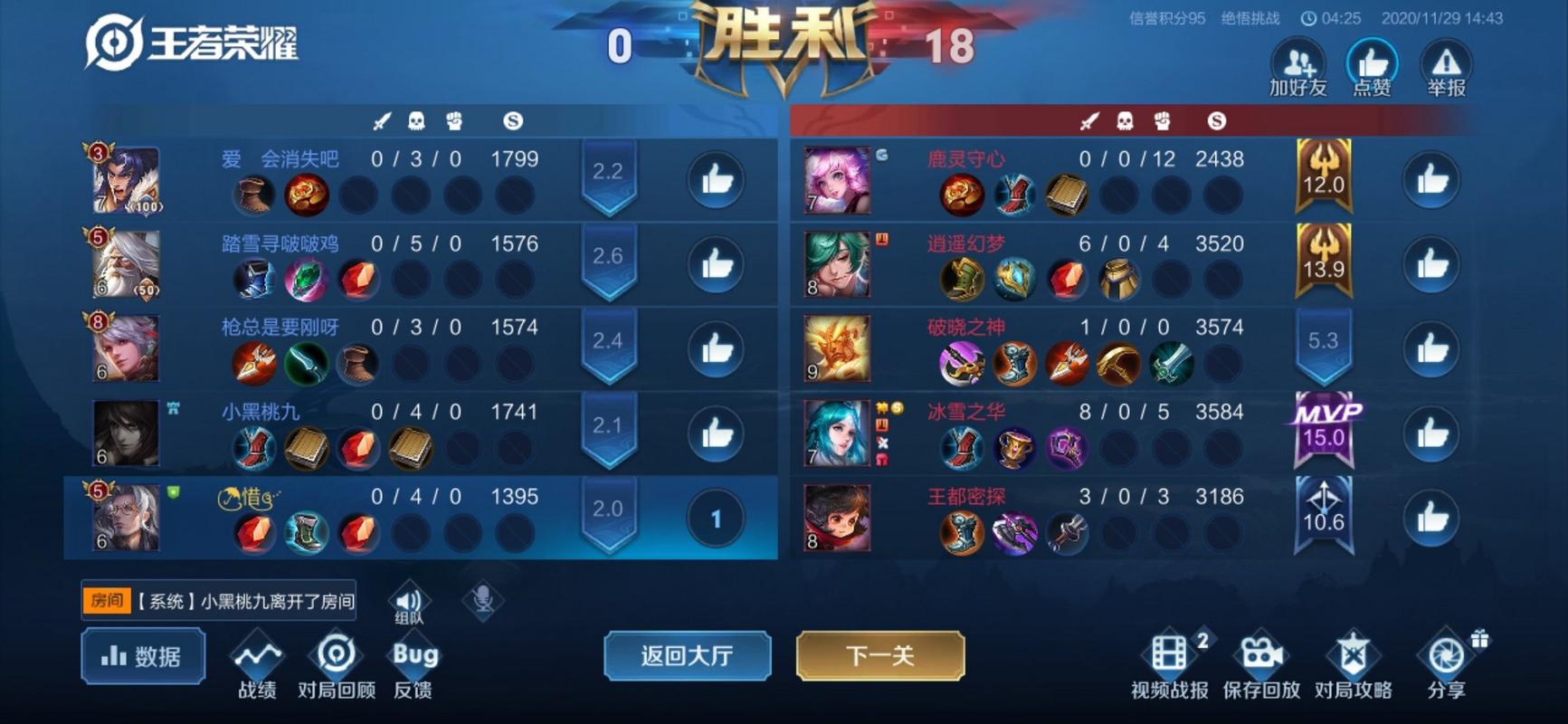 王者荣耀觉悟挑战20关怎么过、王者荣耀觉悟挑战20关阵容-第7张图片-南方游戏