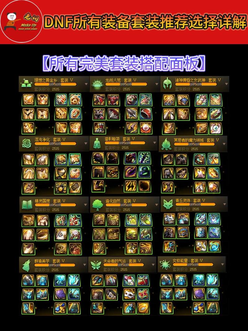 dnf领主之塔装备，dnf95版本领主之塔-第4张图片-南方游戏