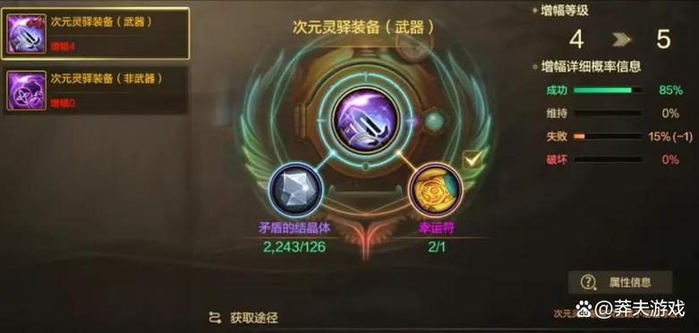 dnf异界风云再起，dnf 异界-第3张图片-南方游戏