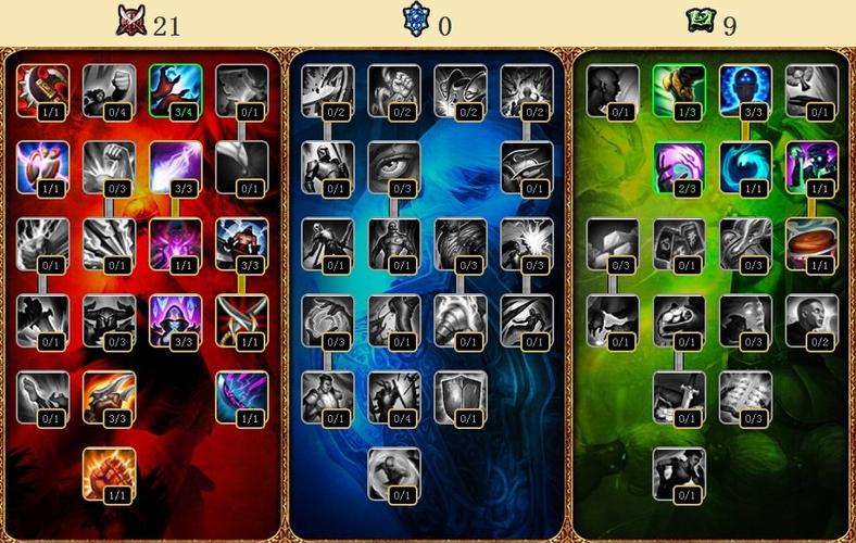 lol哨兵之殇-哨兵之殇技能视频-第3张图片-南方游戏