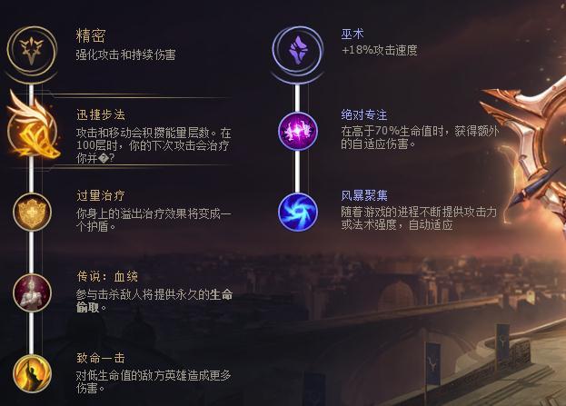 英雄联盟麦林炮手出装-英雄联盟麦林炮手怎么出装