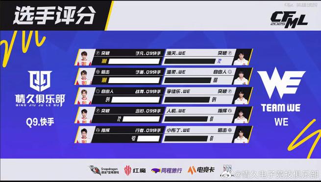 英雄联盟十周年表演赛，英雄联盟十周年表演赛全程-第2张图片-南方游戏