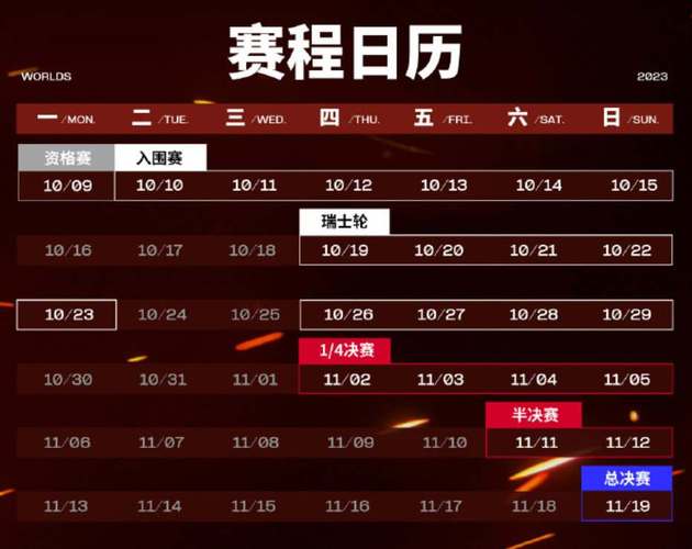 lol全明星赛2018-lol全明星赛取消了吗-第4张图片-南方游戏