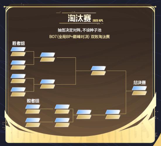 lol全明星赛2018-lol全明星赛取消了吗-第5张图片-南方游戏