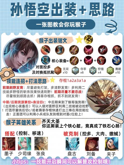 lol悟空出装，悟空出装伤害比较高-第5张图片-南方游戏