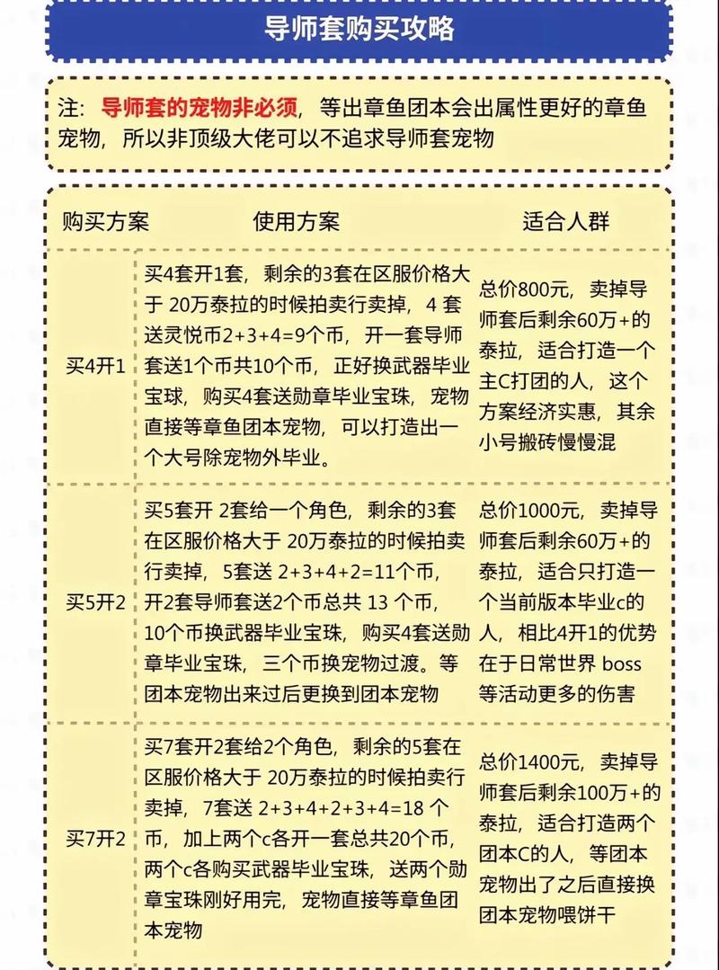 dnf账号购买-dnf买号交易平台-第4张图片-南方游戏