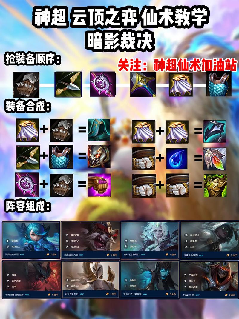 lol亚托克斯？lol亚托克斯是谁