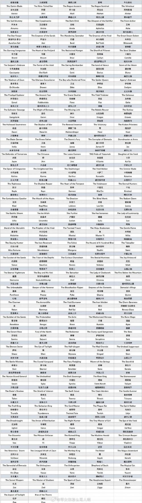 英雄联盟名字大全霸气-英雄联盟好听的名字霸气-第5张图片-南方游戏