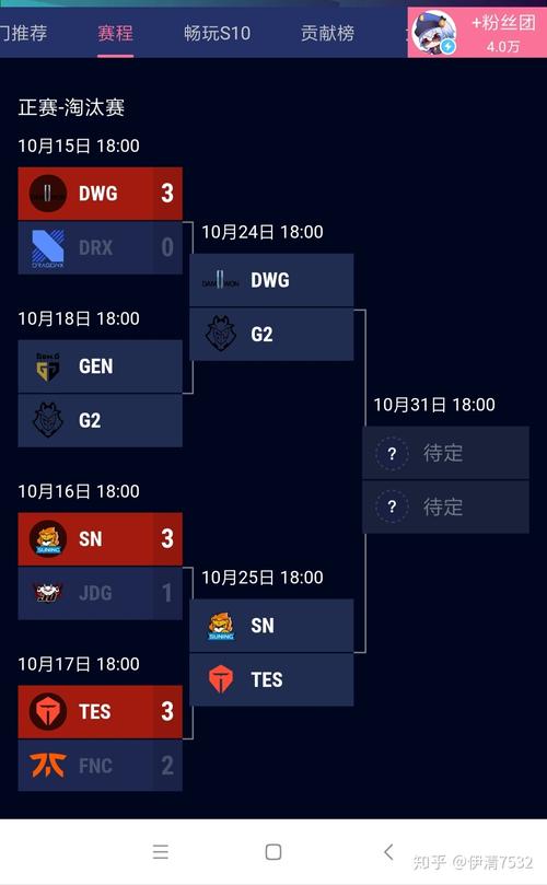 英雄联盟s10全球总决赛-英雄联盟s10全球总决赛八强-第7张图片-南方游戏