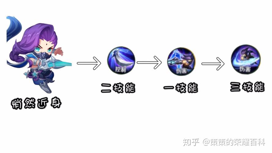 王者荣耀兰陵王视频、王者荣耀 兰陵王视频-第2张图片-南方游戏