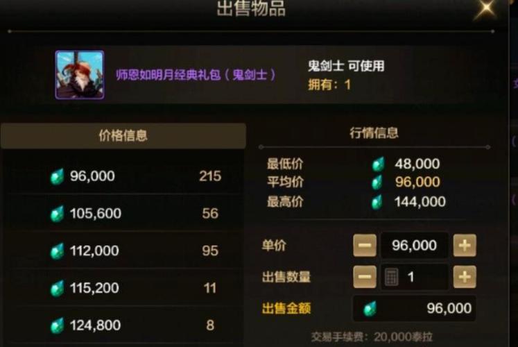 dnf怎么卖东西/地下城怎么卖-第6张图片-南方游戏