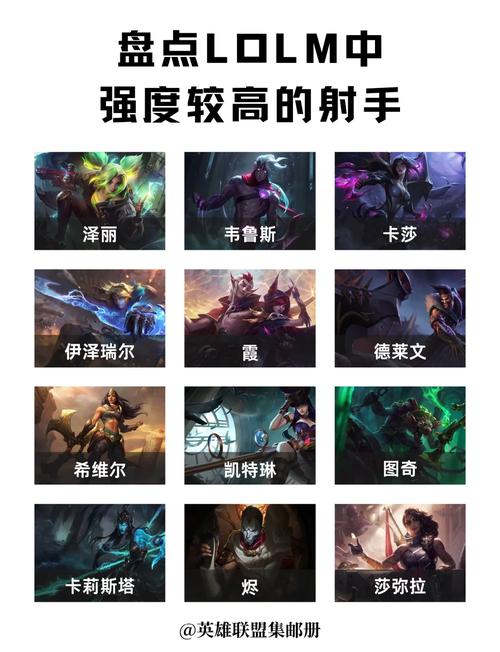 lol新手英雄、lol新手英雄礼包值得买吗-第5张图片-南方游戏