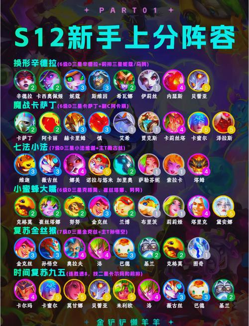 lol新手英雄、lol新手英雄礼包值得买吗-第6张图片-南方游戏