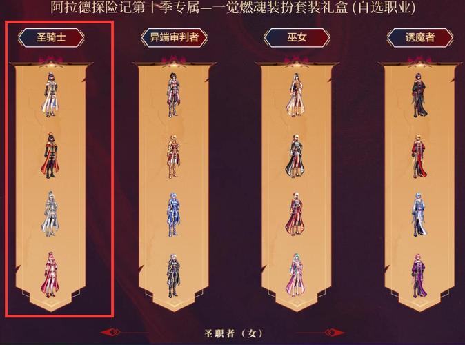 dnf圣职者二觉-dnf圣职者3觉-第4张图片-南方游戏