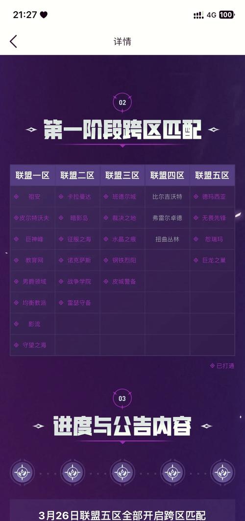 lol比尔吉沃特-lol比尔吉沃特有哪些英雄-第1张图片-南方游戏