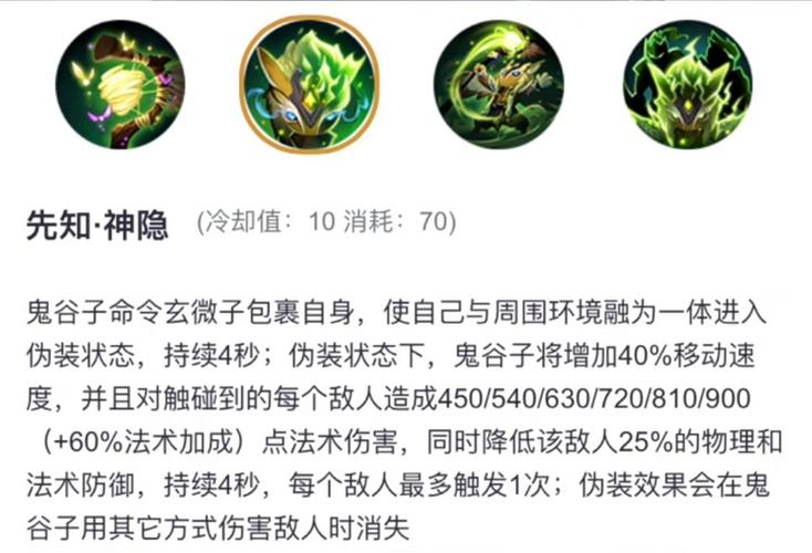 鬼谷子王者荣耀，鬼谷子王者荣耀什么路-第5张图片-南方游戏