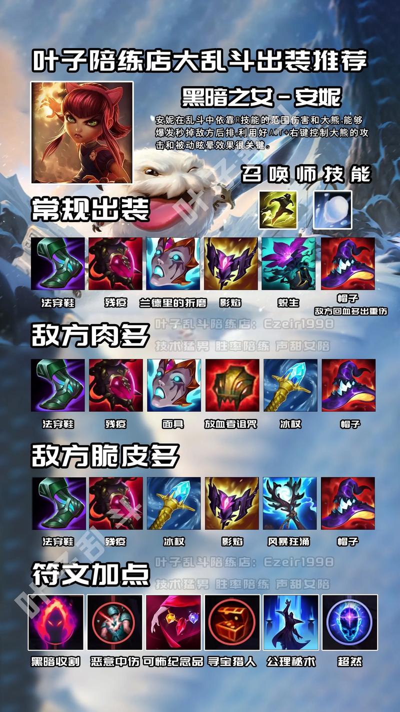 lol稻草人打野-lol稻草人打什么位置-第1张图片-南方游戏