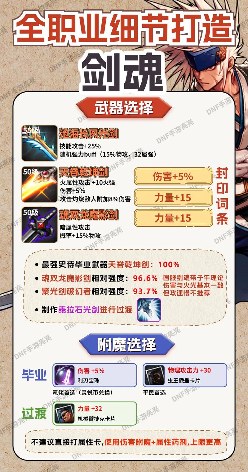 dnf剑魂刷图视频，dnf100版本剑魂刷图视频-第4张图片-南方游戏