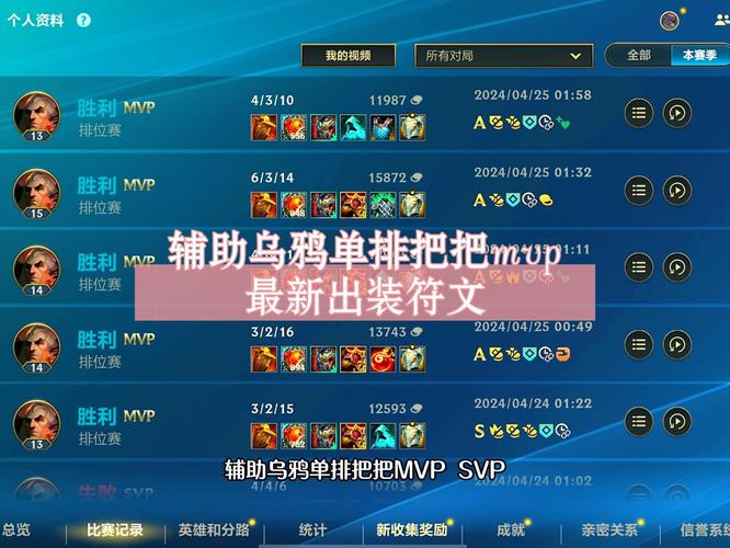lol乌鸦出装、lol乌鸦最新出装-第4张图片-南方游戏