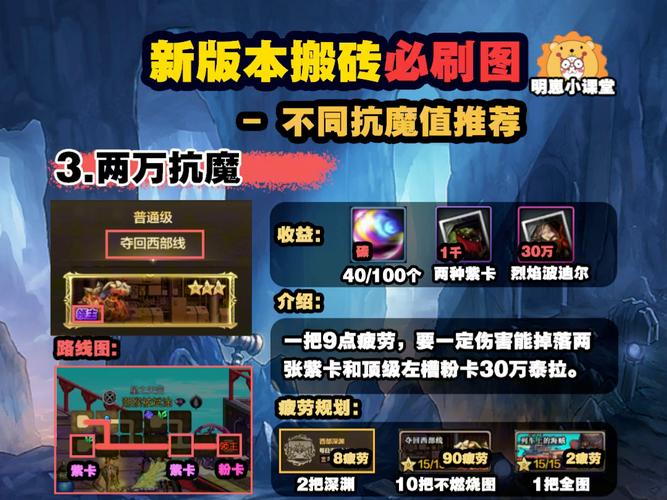 dnf刷什么图最赚钱？dnf刷什么图最赚钱最快-第2张图片-南方游戏