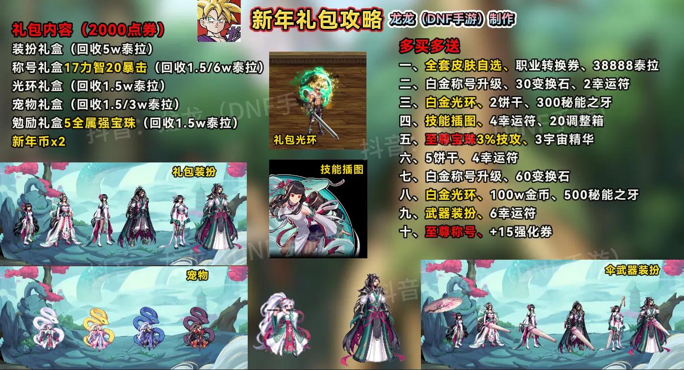 dnf活动礼包，dnf活动礼包汇总-第3张图片-南方游戏