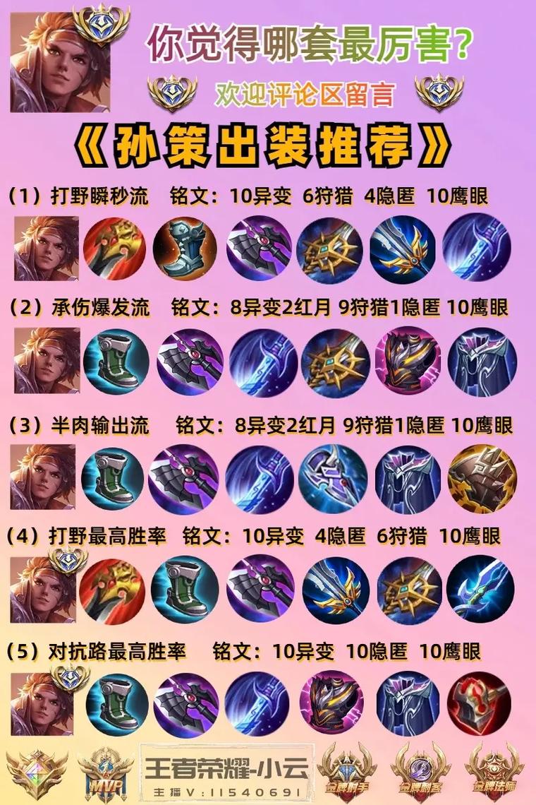 梦三国孙策出装，梦孙策怎么出装-第4张图片-南方游戏