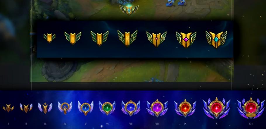 lol图标升级/lol图标系统