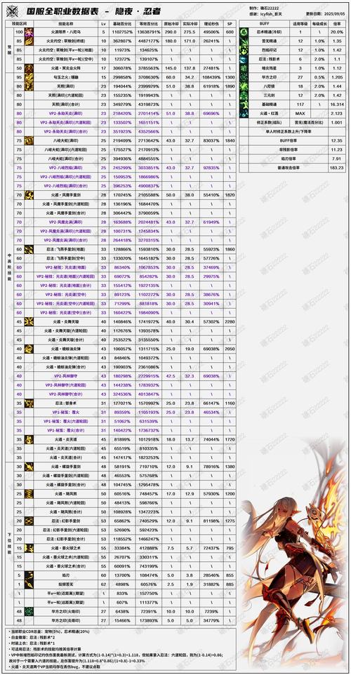 dnf故事薄-dnf故事情节-第4张图片-南方游戏