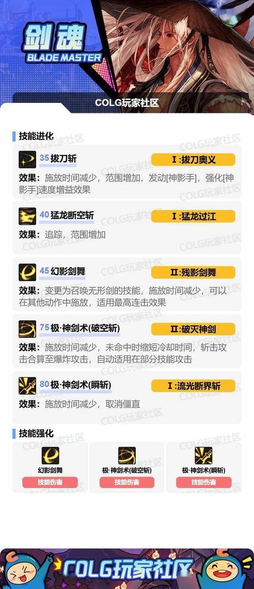 dnf剑魂怎么加点/2021dnf剑魂怎么加点