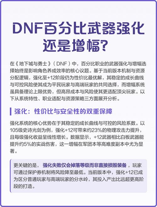 dnf武器强化-dnf武器强化加独立吗-第2张图片-南方游戏