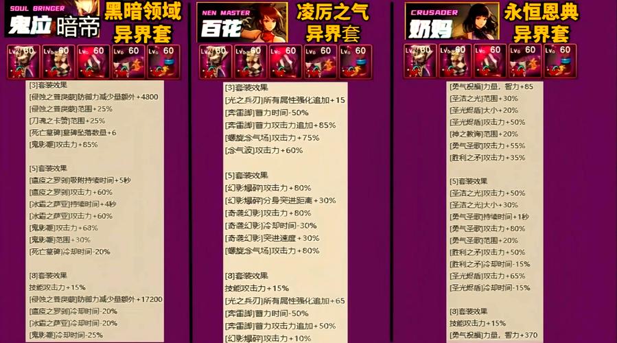 dnf卡片怎么用，dnf里面的卡片有什么用-第3张图片-南方游戏