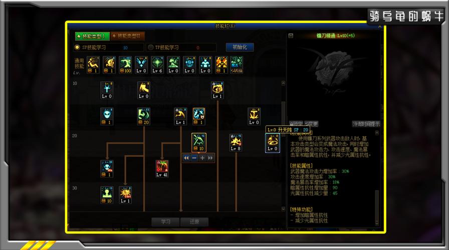 dnf复仇者觉醒？地下城复仇者觉醒