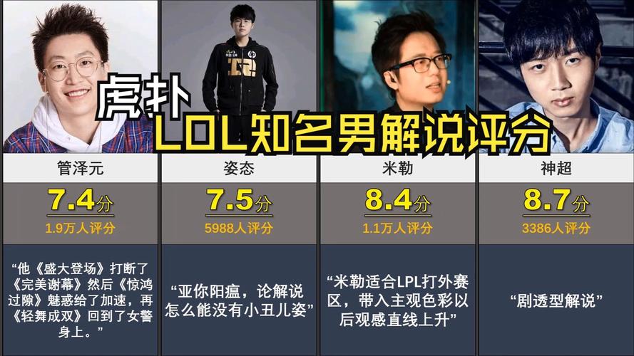 英雄联盟胜率计算器/英雄联盟胜率计算器在哪-第1张图片-南方游戏