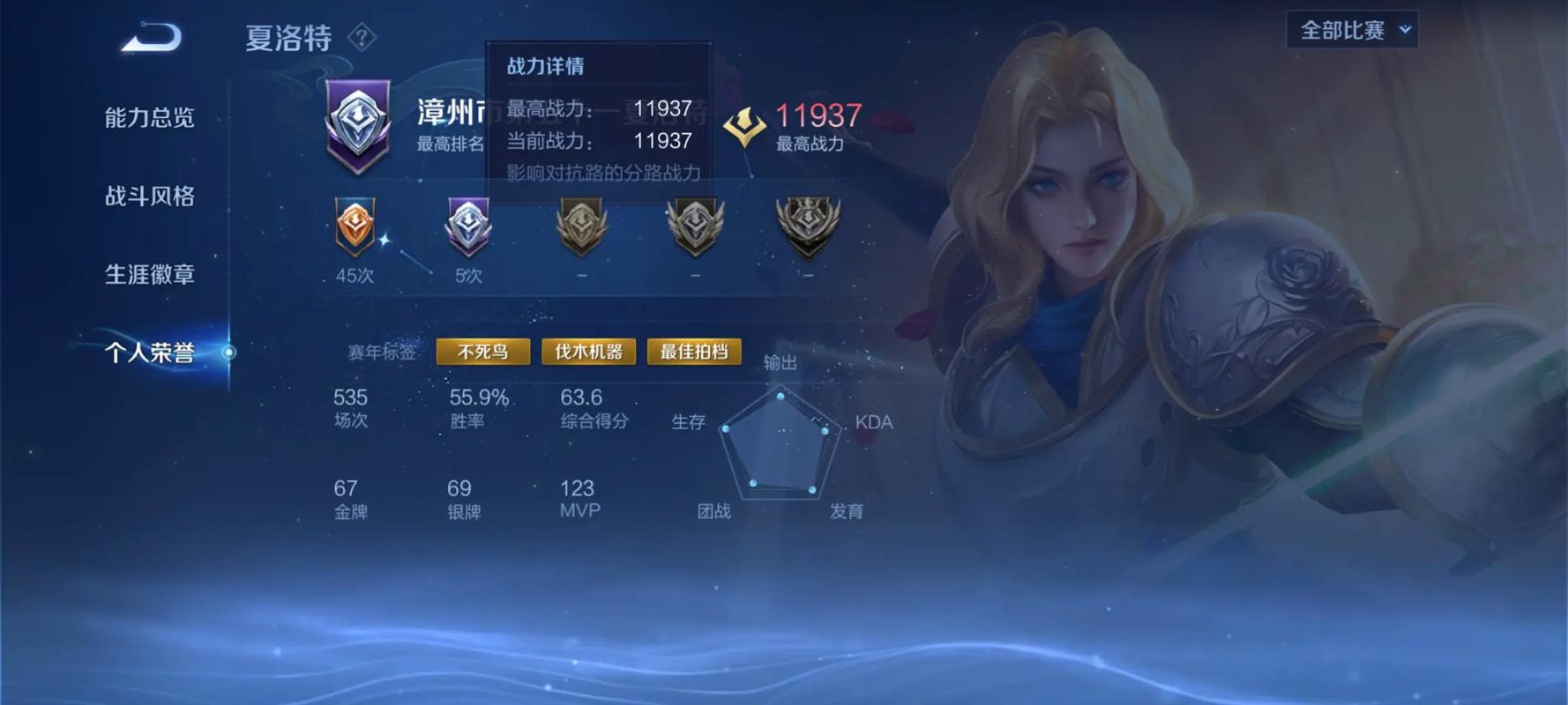 夏洛特王者荣耀？夏洛特王者荣耀图片-第3张图片-南方游戏