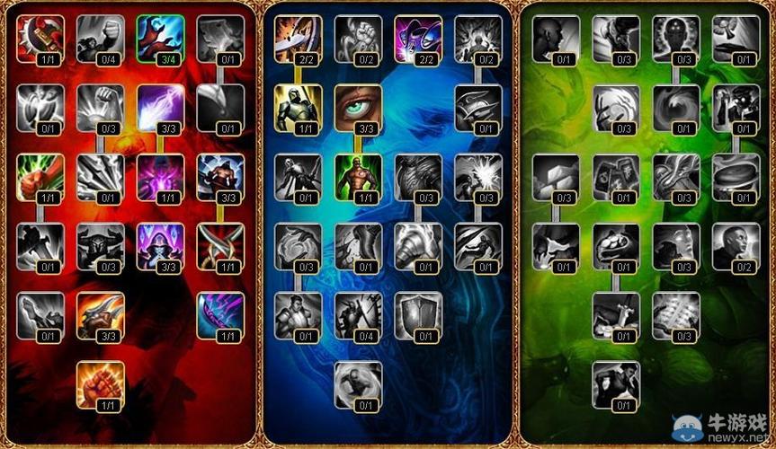 英雄联盟金属大师，英雄联盟金属大师怎么玩-第6张图片-南方游戏