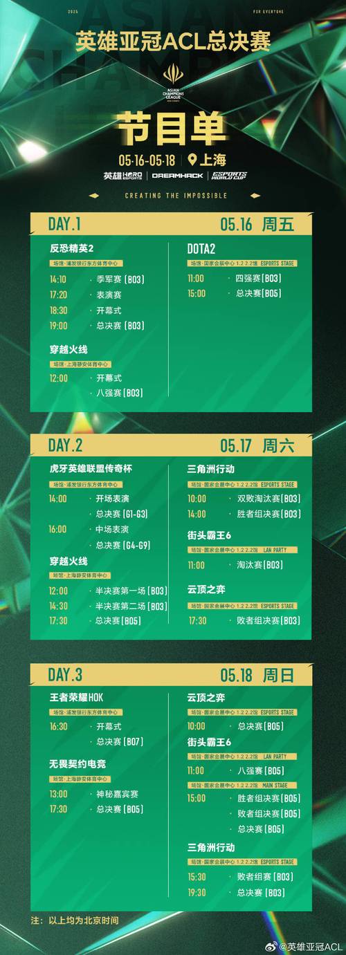 英雄联盟购票/英雄联盟购票官方网站-第2张图片-南方游戏