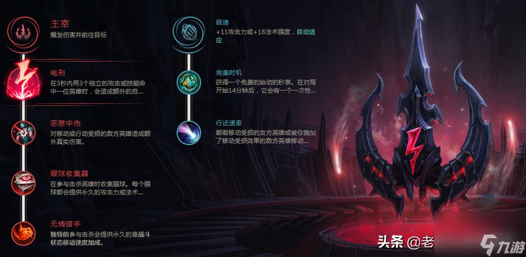 英雄联盟凤凰出装，英雄联盟凤凰出装顺序-第6张图片-南方游戏