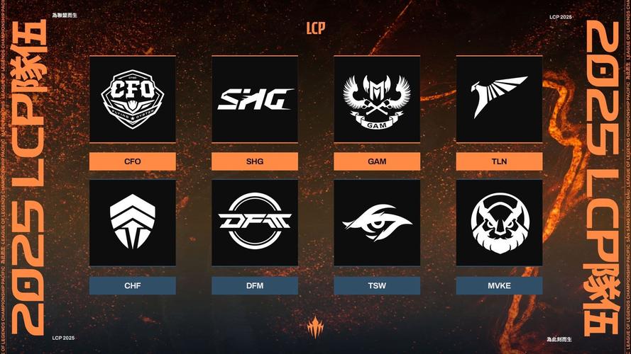 英雄联盟太平洋？英雄联盟太平洋赛区-第4张图片-南方游戏