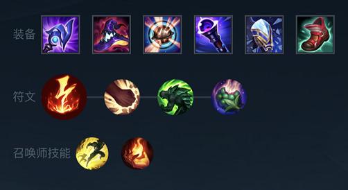 lol九尾妖狐出装-lol的九尾妖狐出装-第4张图片-南方游戏