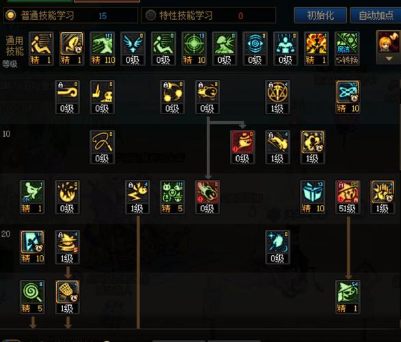 dnf魔道怎么加点，dnf魔道怎么加点最快-第2张图片-南方游戏