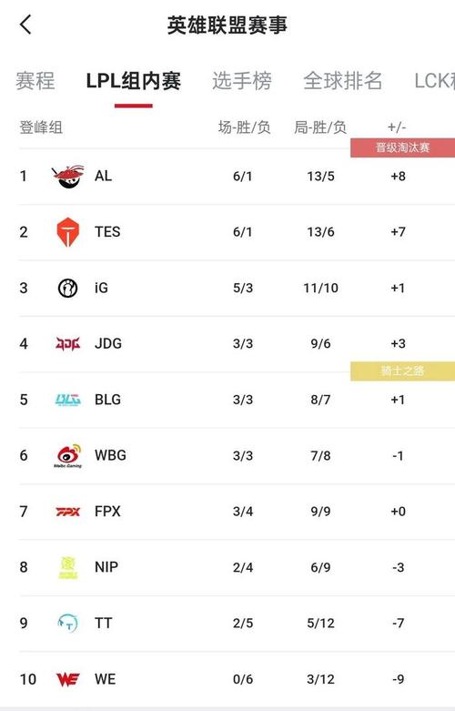 lollpl，lollpl是什么意思-第4张图片-南方游戏