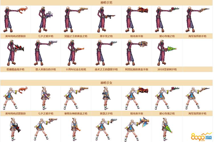 dnf第5期稀有装扮？第五期稀有装扮单件