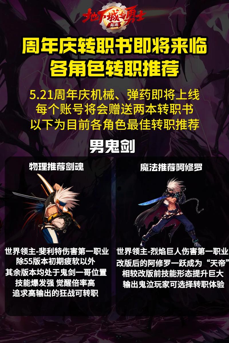 dnf转职等级/dnf7月8号更新调整转职等级-第3张图片-南方游戏