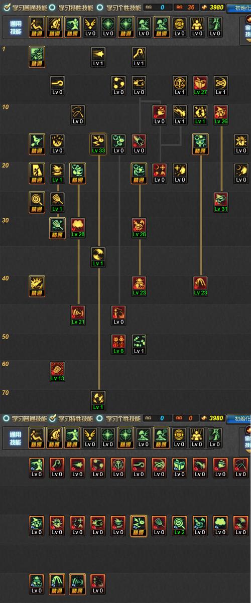 dnf85加点模拟器？dnf加点模拟器最新版95-第4张图片-南方游戏