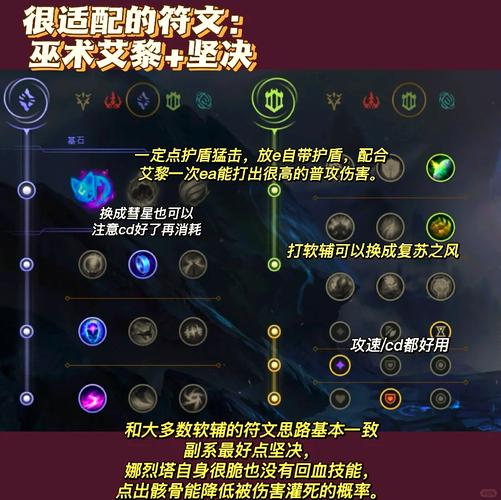 lol符文补偿、lol符文补偿最晚期限-第2张图片-南方游戏